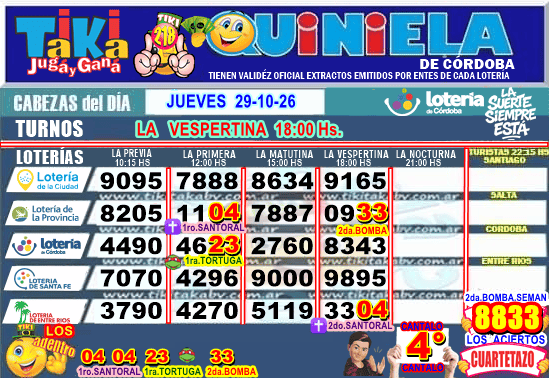 Gane Al Toke